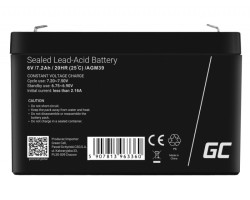 Green Cell - Slika 11