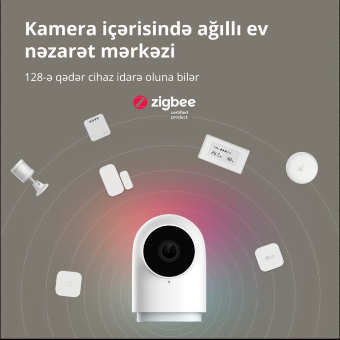 Aqara Camera Hub G2H Pro: Model No: CH-C01; SKU: AC009GLW01, CH-C01 - Slika 8