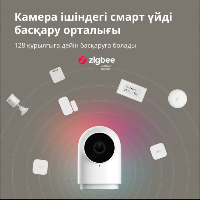 Aqara Camera Hub G2H Pro: Model No: CH-C01; SKU: AC009GLW01, CH-C01 - Slika 12