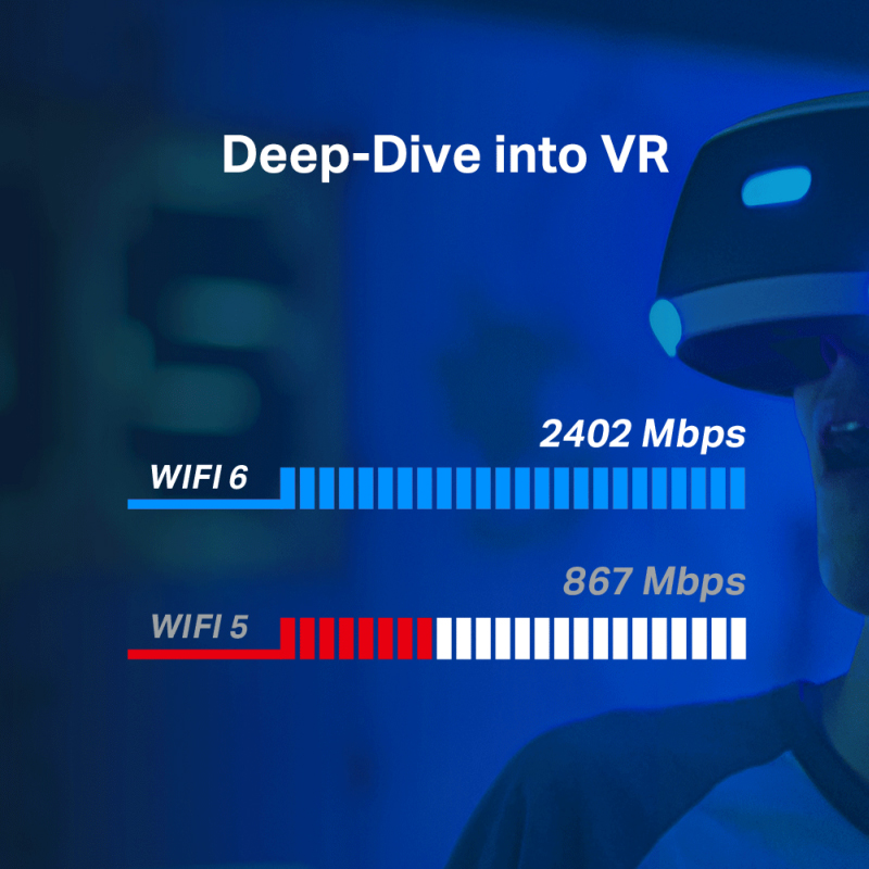 TP-Link AX3000 Archer TX50E bežični Dual-Band Wi-Fi 6 BT5.0 PCI-E adapter 574Mbps/2402Mbps, Archer TX50E - Slika 4