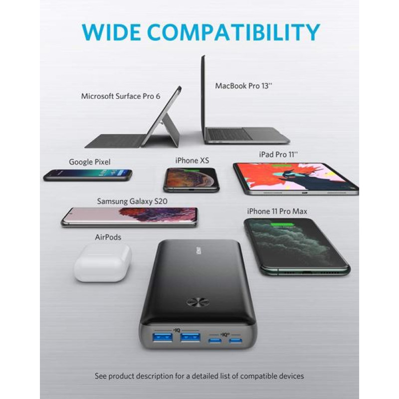 Anker PowerCore III Elite 25600mAh PD prijenosni punjač, PowerIQ, VoltageBoost (2.4A), 2×USB(A), 2×USB-C 87W (input+output+PD), bez adaptera, A1291H11 - Slika 2