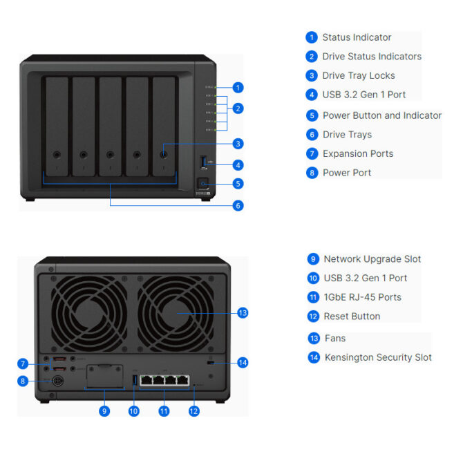 Synology DS1522+ DiskStation 5-bay All-in-1 NAS server, 2.5"/3.5" HDD/SSD/M.2 podrška, Hot Swappable HDD, Wake on LAN/WAN, 8GB DDR4, 4×G-LAN, USB3.2/eSATA