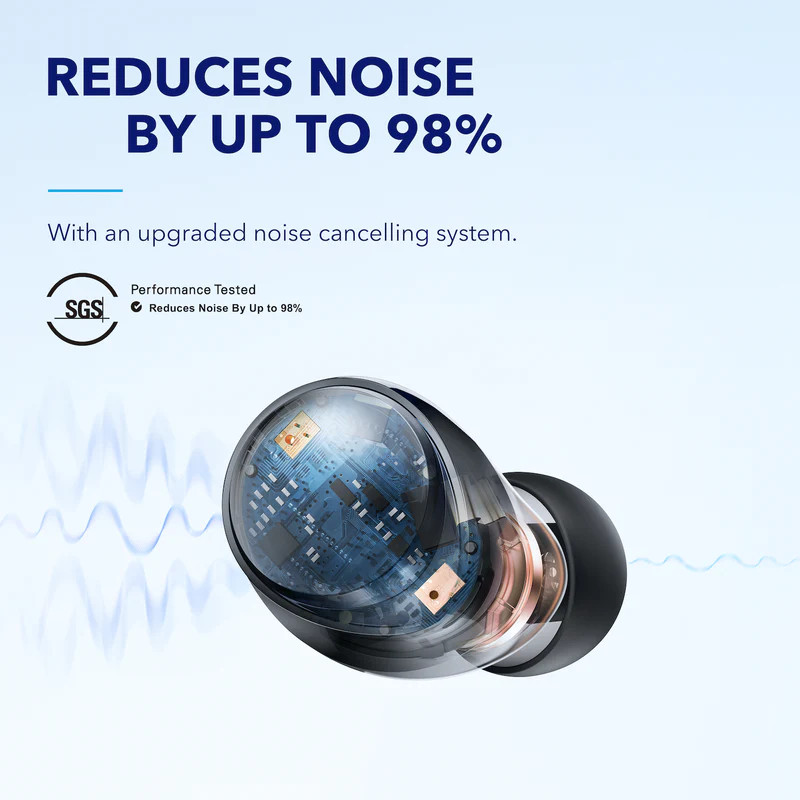Anker Soundcore Space A40 TWS ANC In-ear bežične Bluetooth 5.2 slušalice s mikorofonom, 50h, LDAC, IPX4, crne,A3936G11 - Slika 2