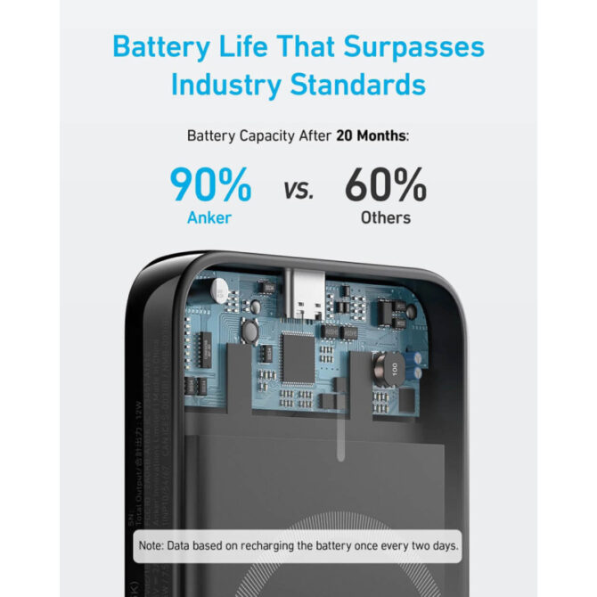 Anker Mag-Go 321 5000mAh prijenosni punjač - Slika 2