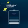 Canyon PB - 301, CNE-CPB301W - Slika 5