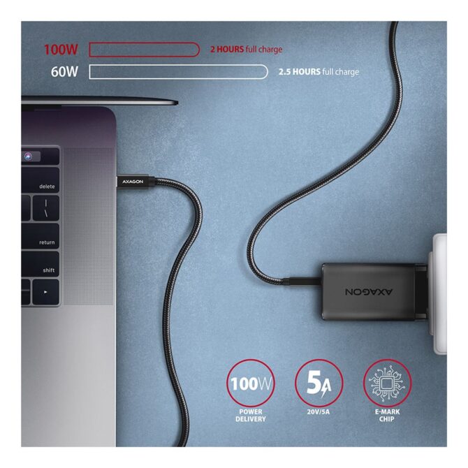 CC USB CM 3.1Gen2 <> USB CM, 1m, Crna, BUCM32-CM10AB, AXA - Image 3