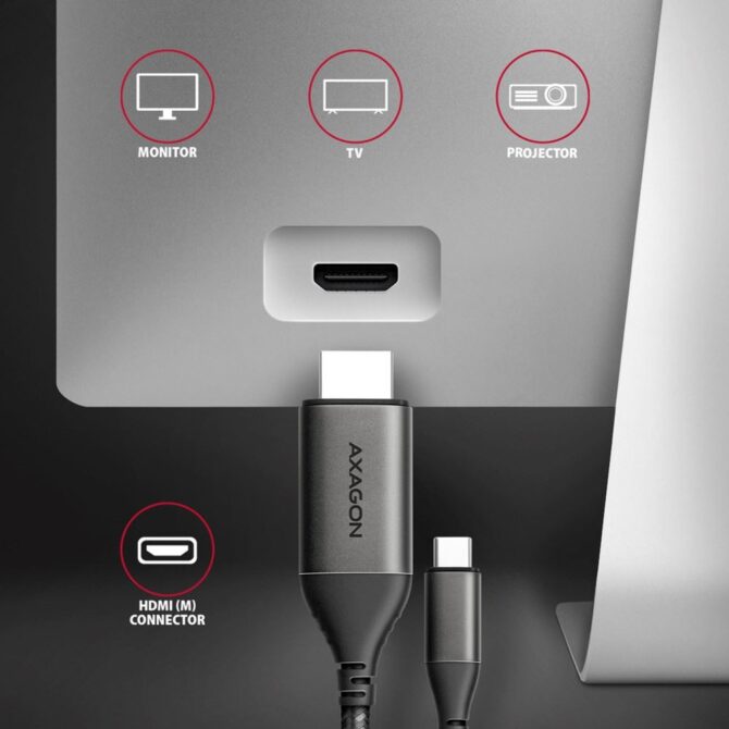 CC USB CM -> HDMI M 2.0, 1.8m, 4K/60Hz, RVC-HI2MC, AXA - Image 3