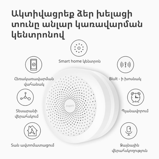 Hub M1S Gen2: Model No: HM1S-G02; SKU: AG036EUW01, HM1S-G02 - Image 23