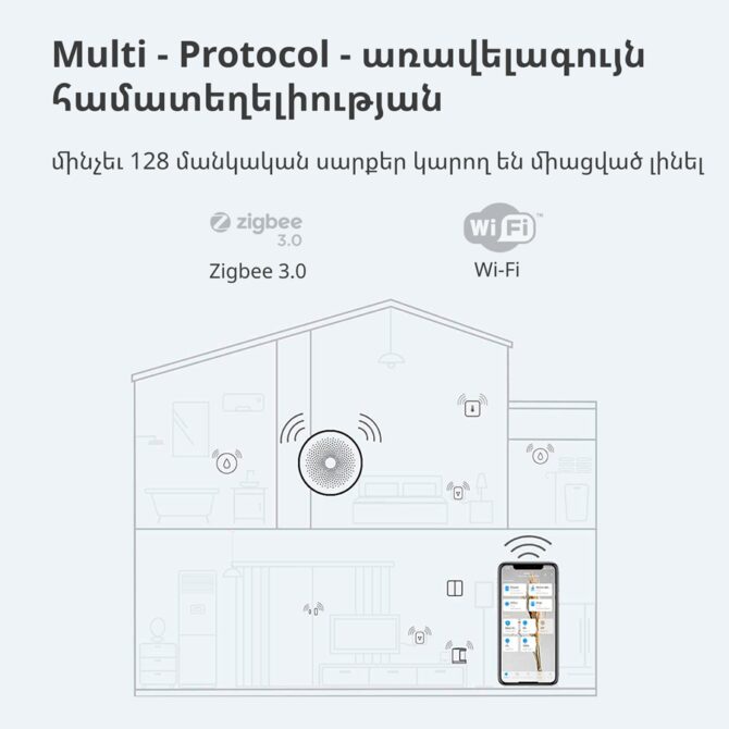 Hub M1S Gen2: Model No: HM1S-G02; SKU: AG036EUW01, HM1S-G02 - Image 41