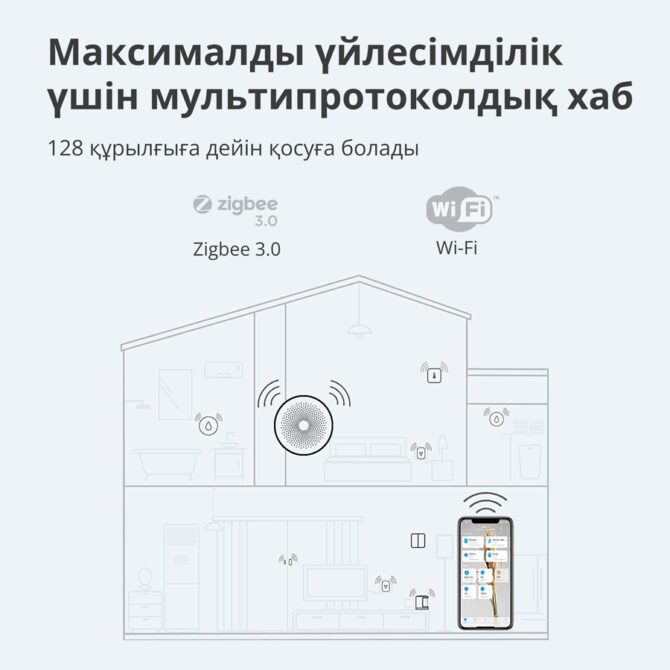 Hub M1S Gen2: Model No: HM1S-G02; SKU: AG036EUW01, HM1S-G02 - Image 42