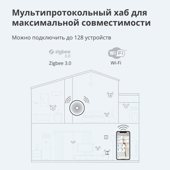 Hub M1S Gen2: Model No: HM1S-G02; SKU: AG036EUW01, HM1S-G02 - Image 43