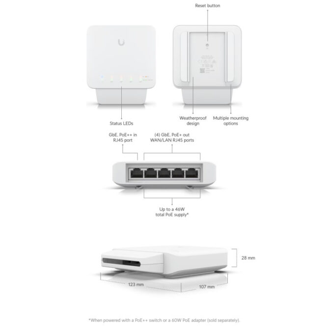 Ubiquiti UniFi 5-Port Gigabit Managed Ethernet switch, PoE support (USW-FLEX) - Image 5