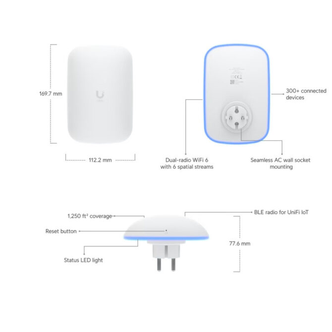 Ubiquiti U6-Extender- EU UniFi Access Point - Image 4