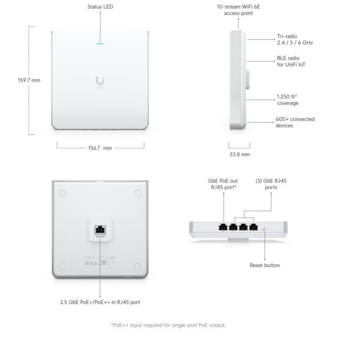 Ubiquiti U6 Enterprise In-Wall WiFi 6E pristupna točka - Image 5