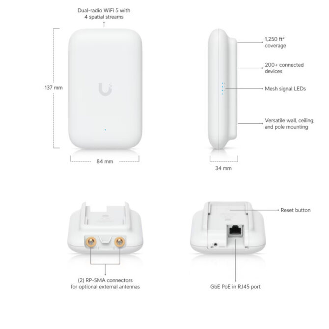 Ubiquiti Swiss Army Knife Ultra pristupna točka WiFi 5 - Image 11