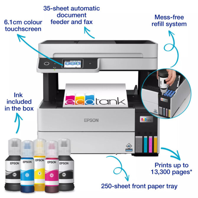 Epson EcoTank L6490 MFP Color pisač 4800x1200 DPI, c/b 17/9.5 str/min, Apple AirPrint, Epson Connect, USB/WiFi/LAN (C11CJ88403) - Image 2