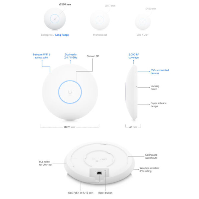 Ubiquiti UniFi WiFi 6 Long-Range pristupna točka - Image 3