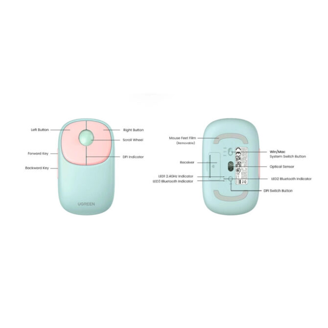 UGREEN FUN+ MU102 bežični miš, 4000 DPI, bluetooth, USB-C punjenje, zeleno-rozi - Image 8