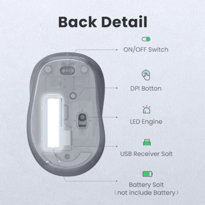 UGREEN bežični miš, 2400 DPI, USB, crni - Image 3