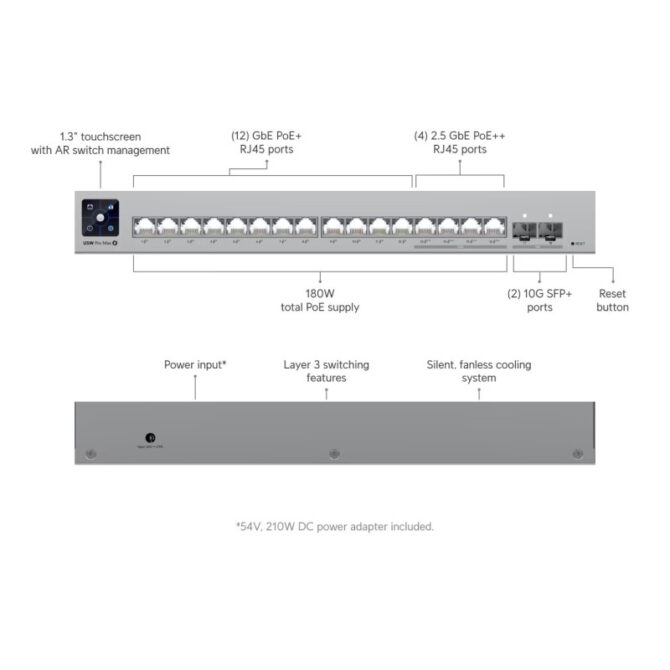 Ubiquiti UniFi switch USW-Pro-Max-16-PoE - Image 2