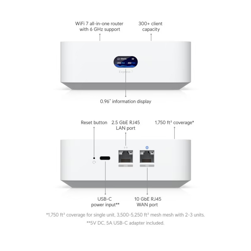 Ubiquiti UniFi Express 7 upravljački uređaj/pristupnik - WiFi 7, LAN & WAN port, LCM display - Slika 6