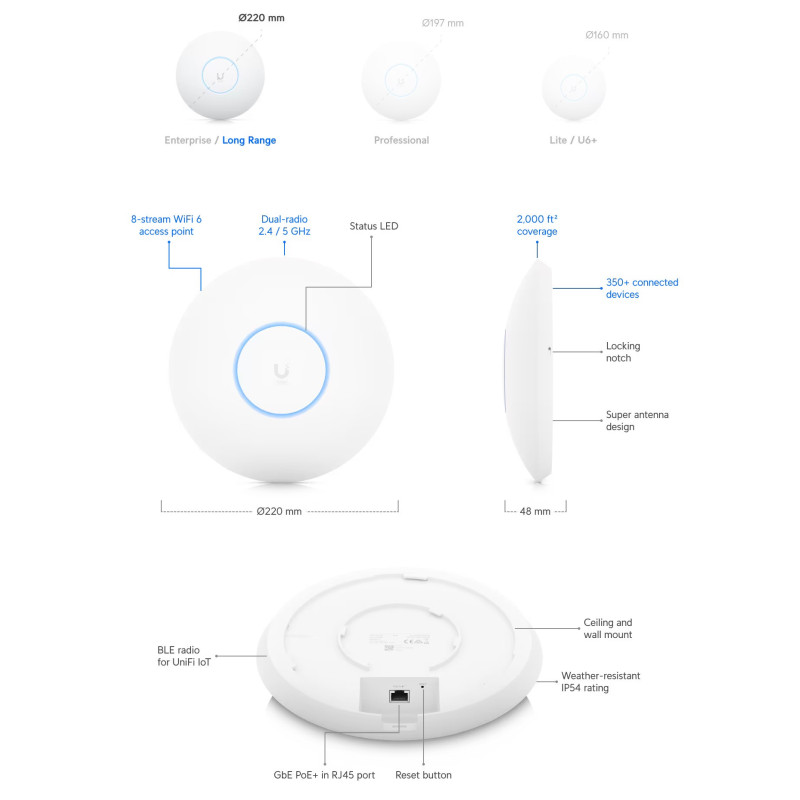 Ubiquiti UniFi WiFi 6 Long-Range pristupna točka - Slika 5