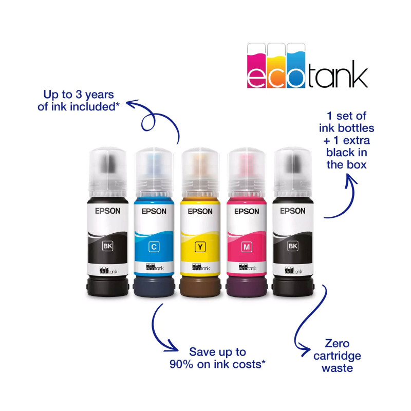 Epson EcoTank L3271 MFP Color pisač 5760x1440 DPI, c/b 10/5 str/min, Epson Connect, USB/Wifi (C11CJ67435) - Slika 5