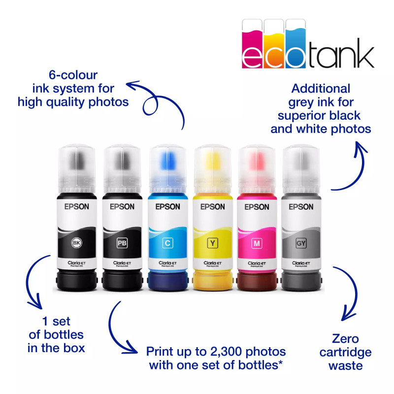 Epson EcoTank L5316 MFP Color pisač 5760x1440 DPI, c/b 10/5 str/min, Apple AirPrint, Epson Connect, USB/WiFi/LAN (C11CJ65413) - Slika 11