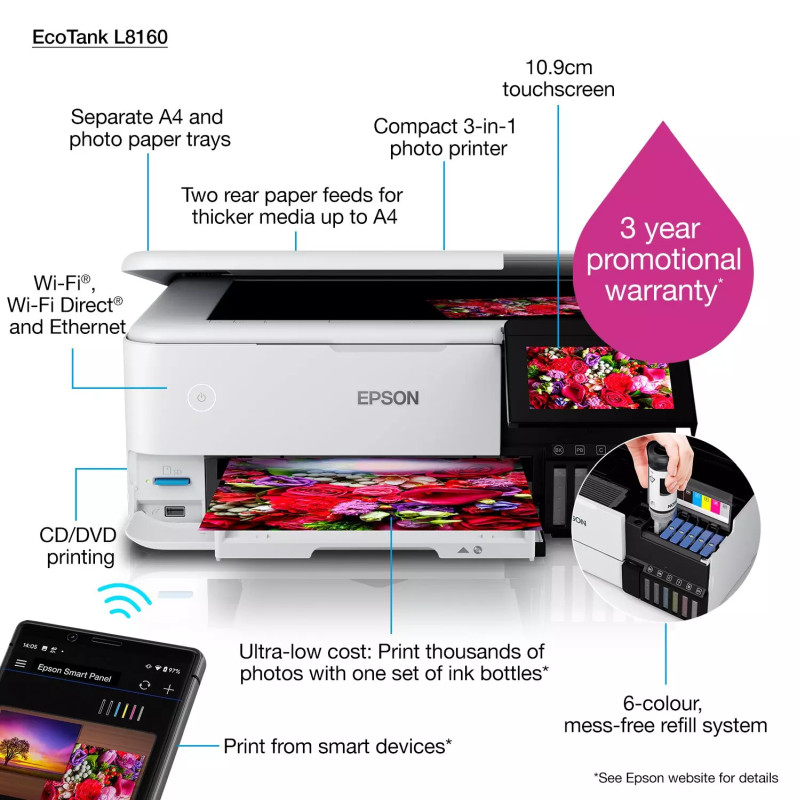 Epson EcoTank L5316 MFP Color pisač 5760x1440 DPI, c/b 10/5 str/min, Apple AirPrint, Epson Connect, USB/WiFi/LAN (C11CJ65413) - Slika 14