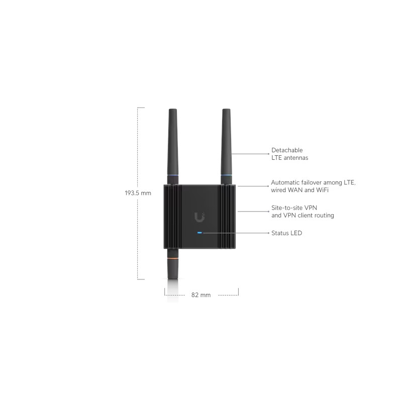 Ubiquiti UMR-Ultra LTE router - Slika 10