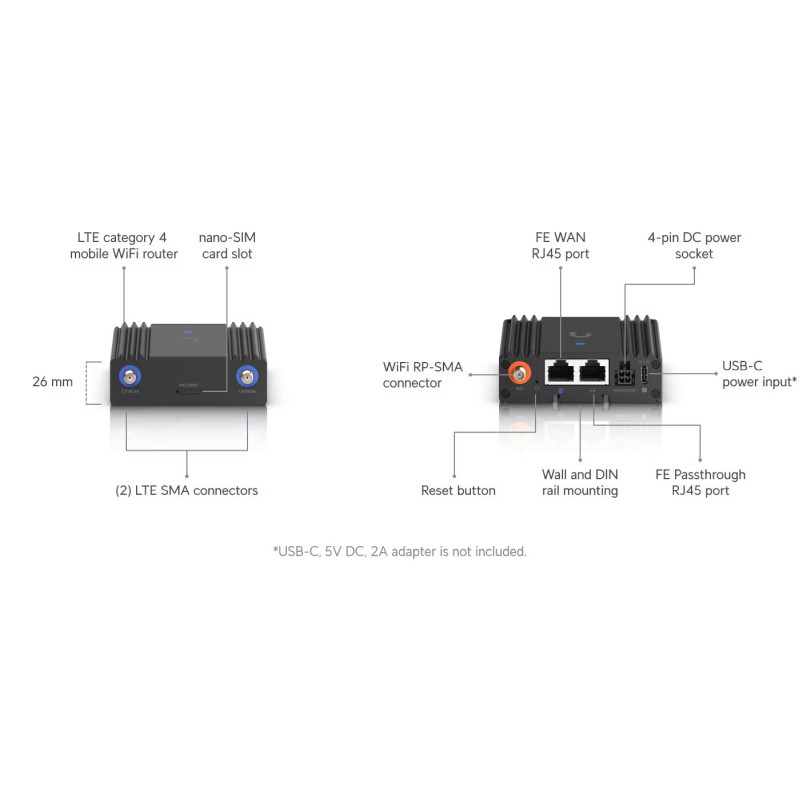 Ubiquiti UMR-Ultra LTE router - Slika 11