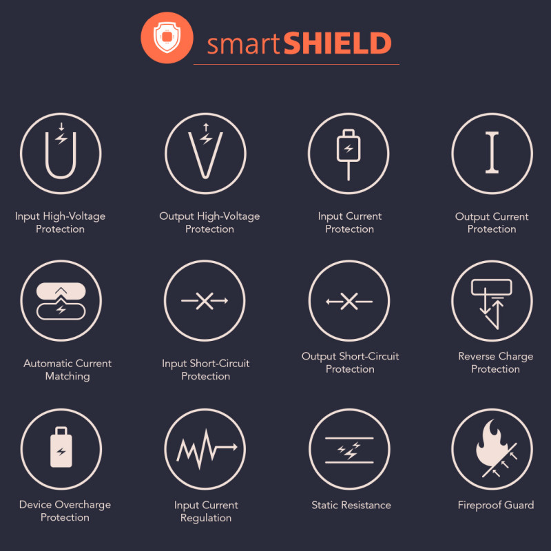 Silicon Power Powerbank QX55 - Slika 10