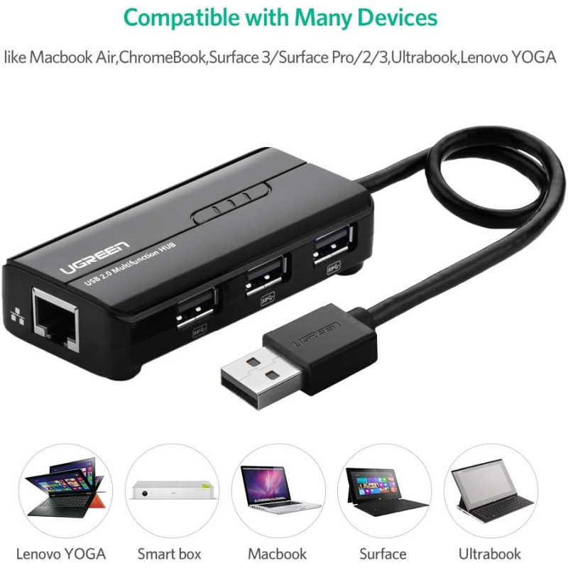 UGREEN 4-portni USB-A HUB 1xEthernet, 3xUSB-A 2.0, 100Mbps, crni - Slika 6