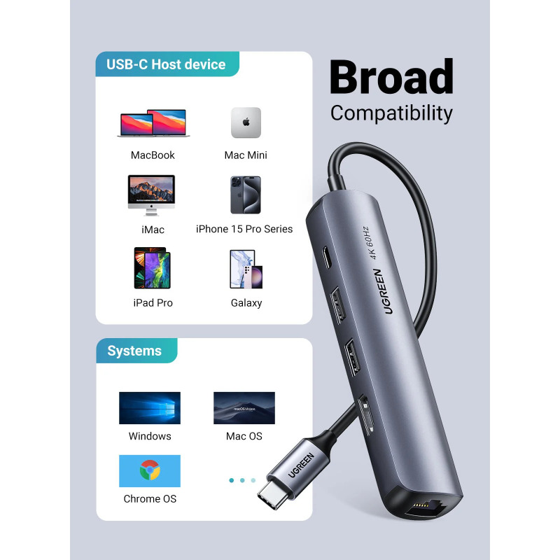 UGREEN 5-portni USB-C HUB 2xUSB-A 3.0 A, 1xHDMI, 1xRJ45, 1x USB-C PD, sivi - Slika 7