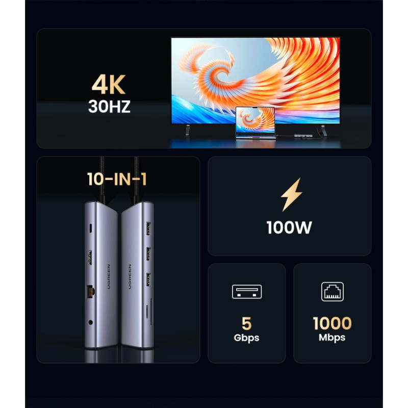 UGREEN 10-portni USB-C HUB 3×USB-A 3.0, 1xUSB- C PD, VGA, 4K, HDMI, 1xG-LAN, 1xSD, 1xTF, 3.5mm, sivi - Slika 21
