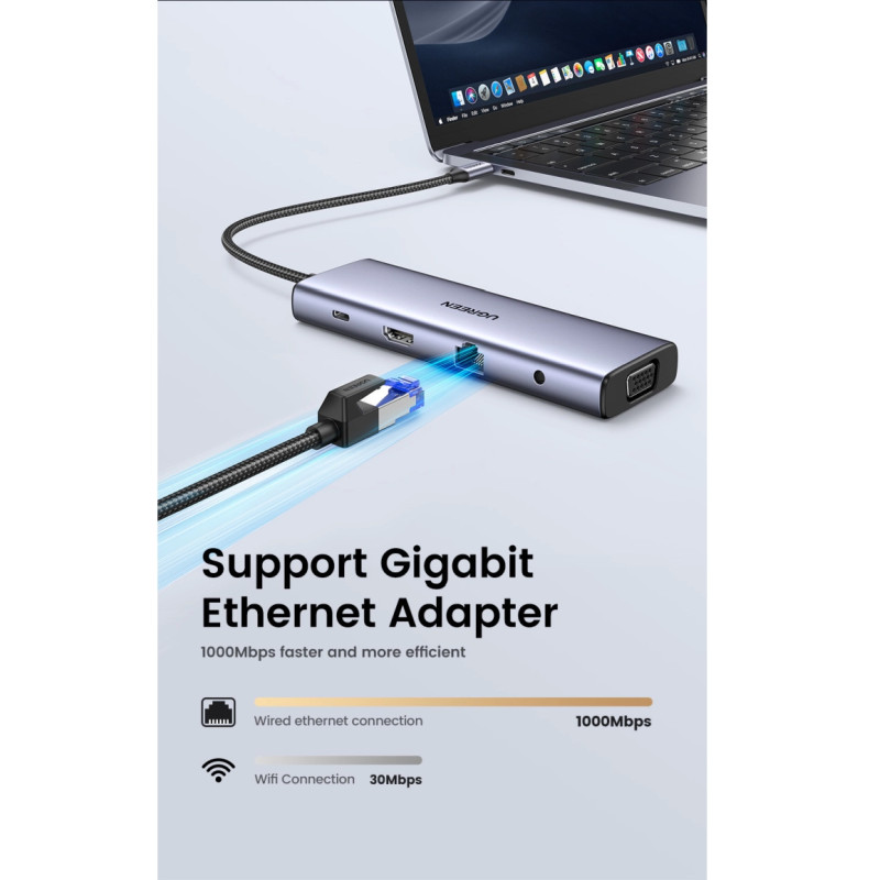 UGREEN 10-portni USB-C HUB 3×USB-A 3.0, 1xUSB- C PD, VGA, 4K, HDMI, 1xG-LAN, 1xSD, 1xTF, 3.5mm, sivi - Slika 25
