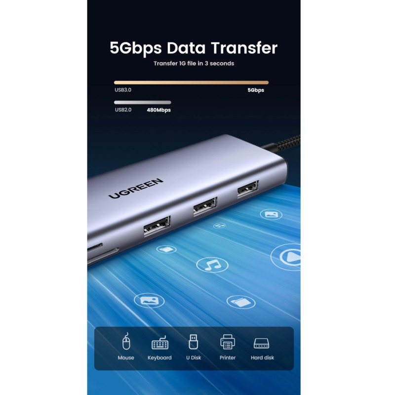 UGREEN 10-portni USB-C HUB 3×USB-A 3.0, 1xUSB- C PD, VGA, 4K, HDMI, 1xG-LAN, 1xSD, 1xTF, 3.5mm, sivi - Slika 27