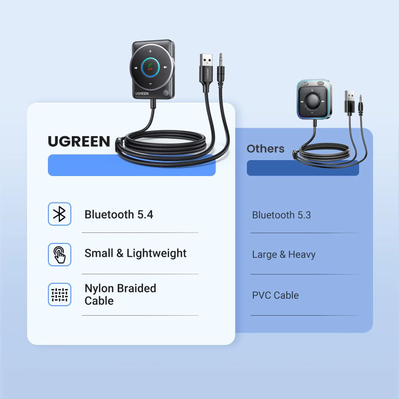 UGREEN bežični Audio receiver, Bluetooth, USB, 3.5mm, crni - Slika 7