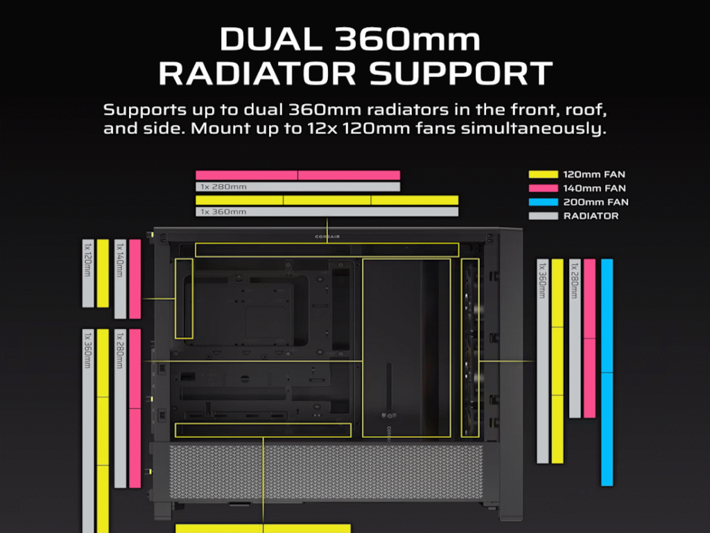 Kućište Corsair Frame 4000D ARGB, BlackMid-Tower, 3x RS120 ARGB ventilatora - Slika 9