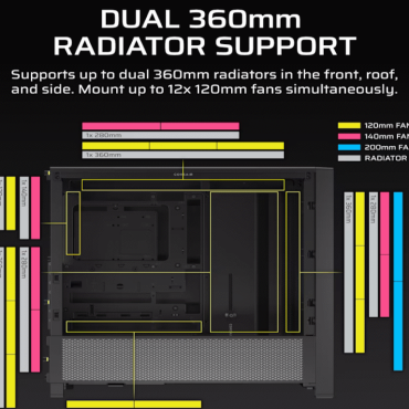 Kućište Corsair Frame 4000D, BlackMid-Tower