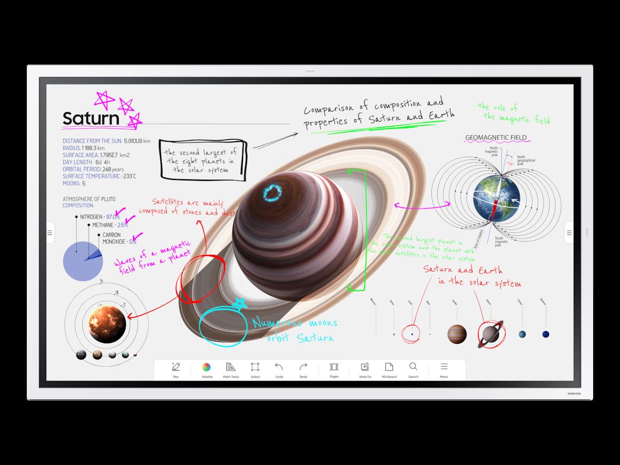 Samsung LH65WMBWBGCXEN, 65" VA Flip Pro, 32GB