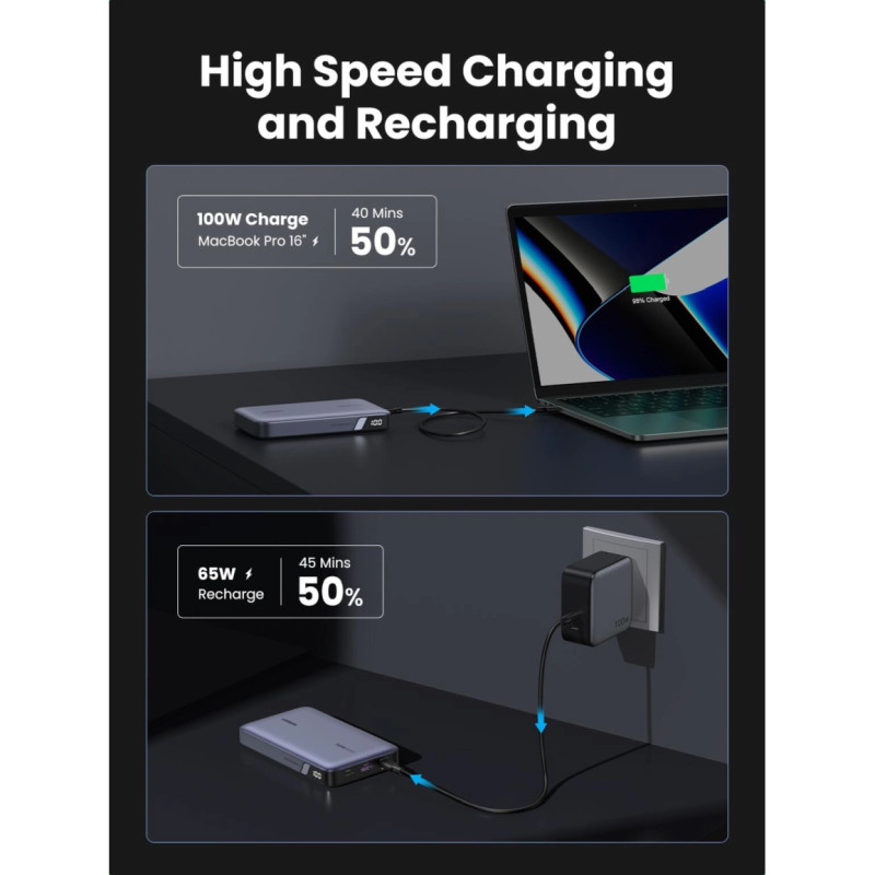 UGREEN prijenosni punjač - Slika 24