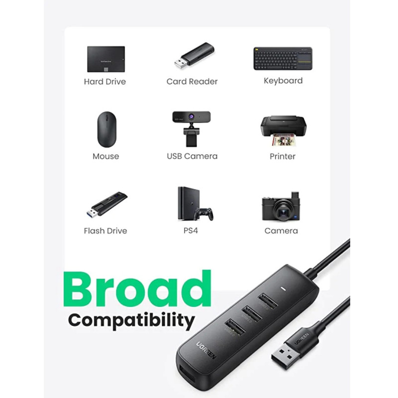 UGREEN 4-portni USB-A HUB 4×USB-A 3.0, 1.0m, crni - Slika 22
