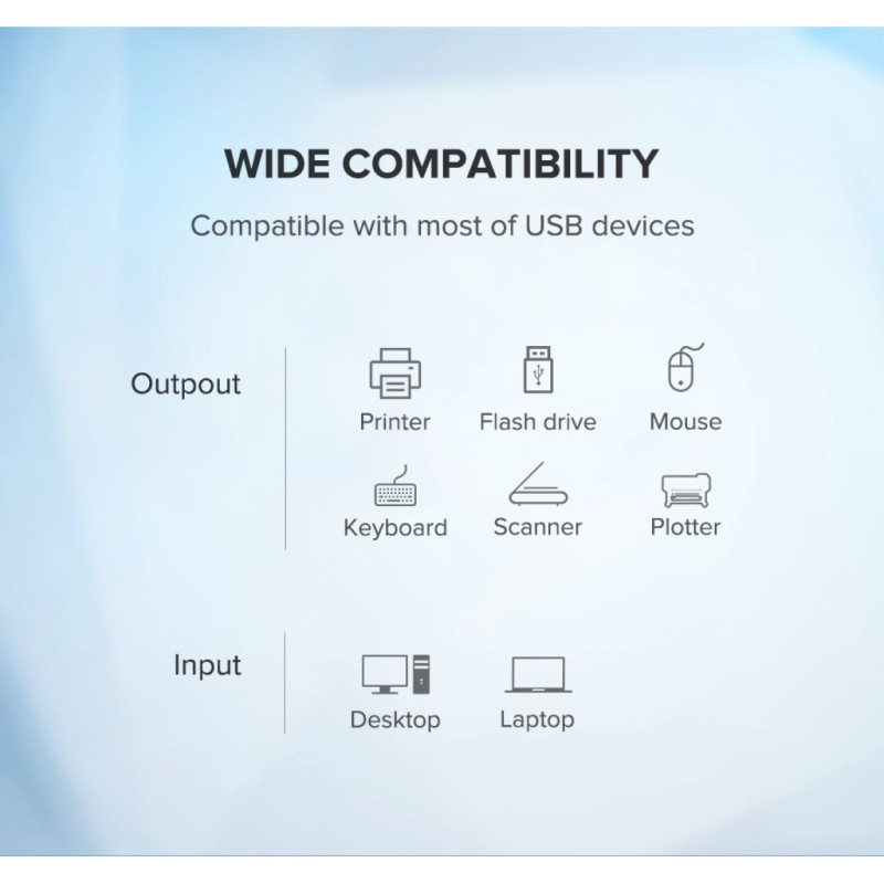 UGREEN Data Switch USB 2.0, 4 ulaza/1 izlaz, crni - Slika 30