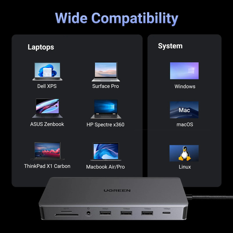 UGREEN 13-portni USB-C HUB, 1×DP/4K60, 2×HDMI/4K60, 1×USB-C (PD 100W), 1×USB-C, 4×USB-A, RJ45, 3.5mm, čitač kartica SD/TF - Slika 16