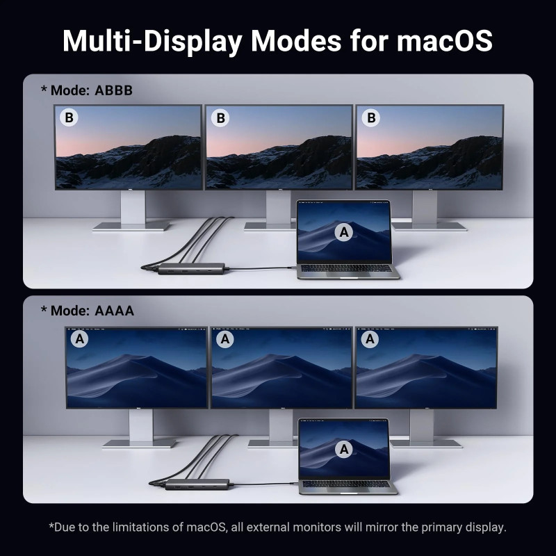 UGREEN 8-portni Revdok USB-C HUB USB-C 2xUSB-C, 2xUSB-A, 1xHDMI 4K 60, 1xHDMI 4K 30, 1xVGA, 1xUSB-C PD 100W, sivi - Slika 13