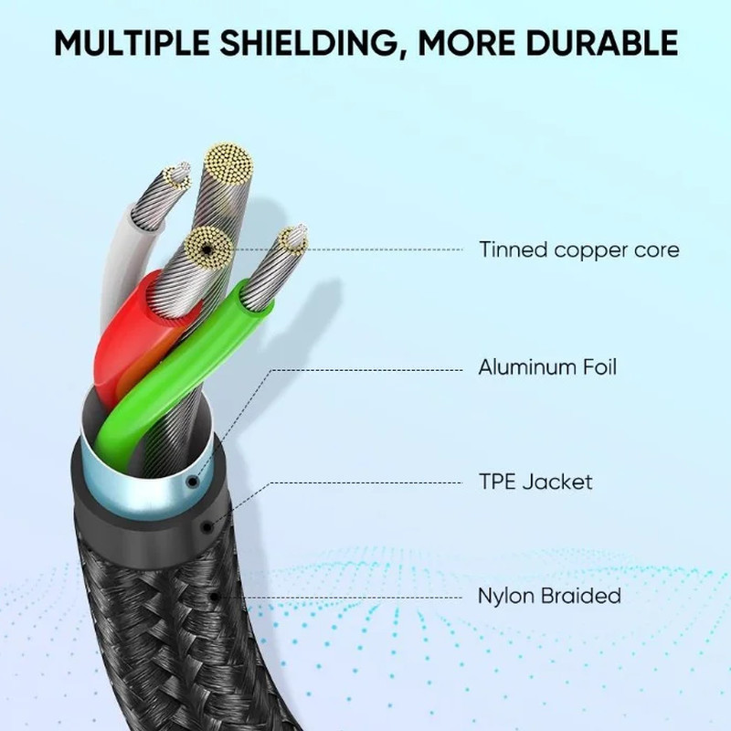 UGREEN USB-C (M) na USB-A (M) pleteni kabel MFi, 1m - Slika 13