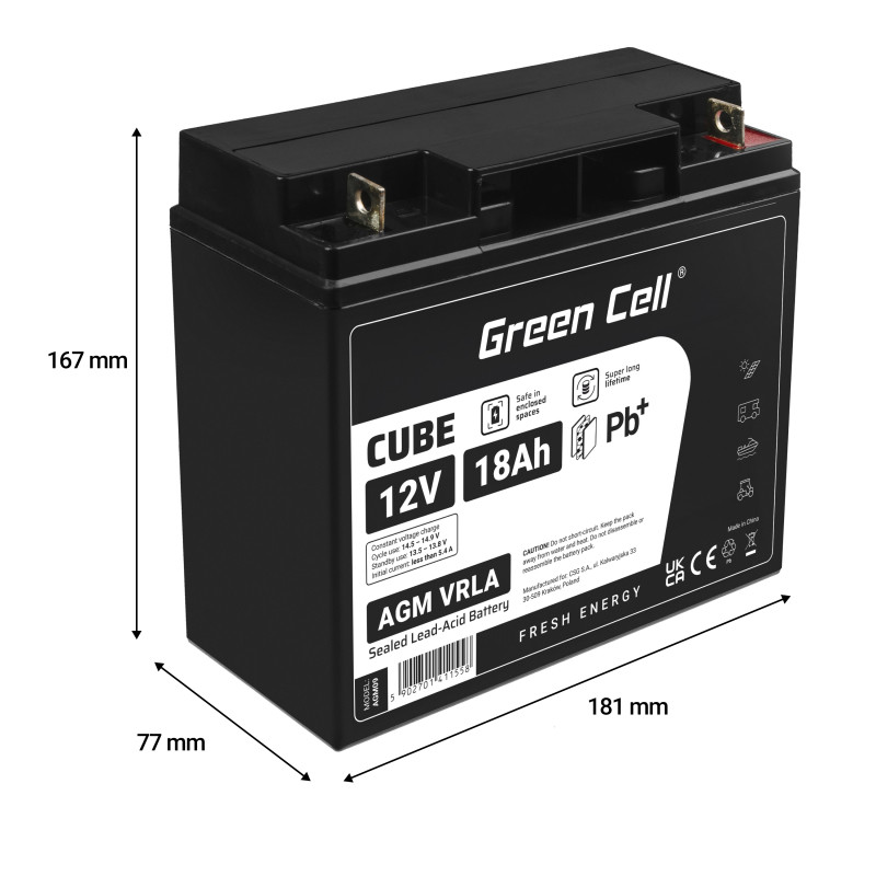 Green Cell - Slika 8