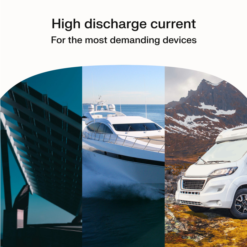 Green Cell - Slika 16