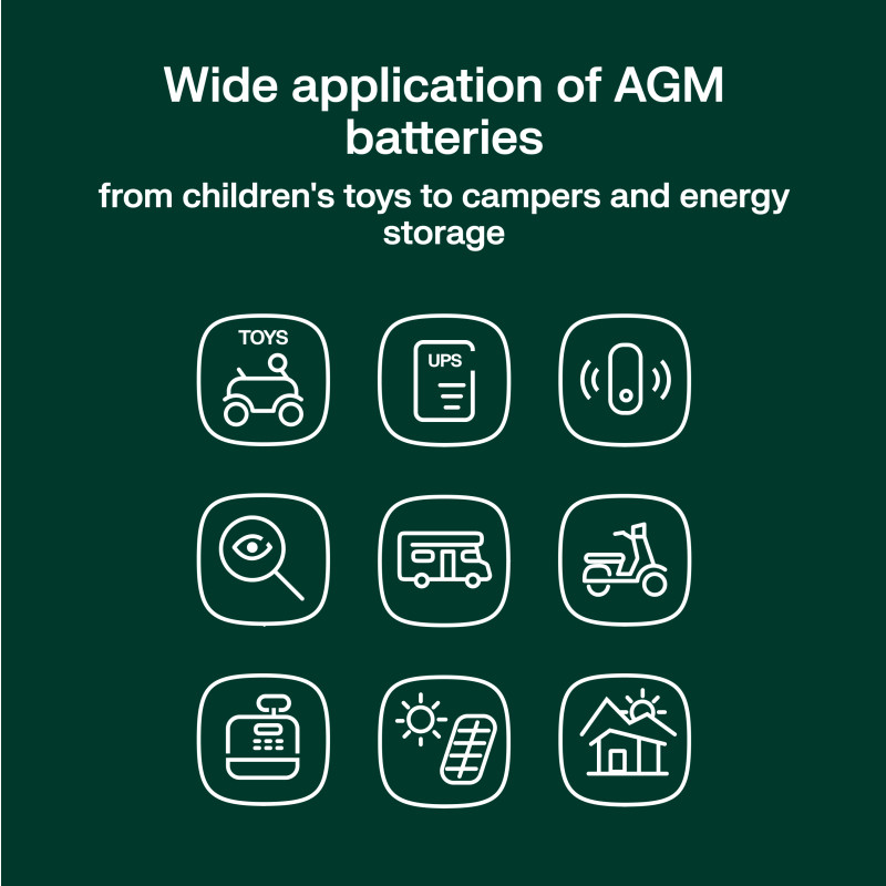 Green Cell - Slika 18